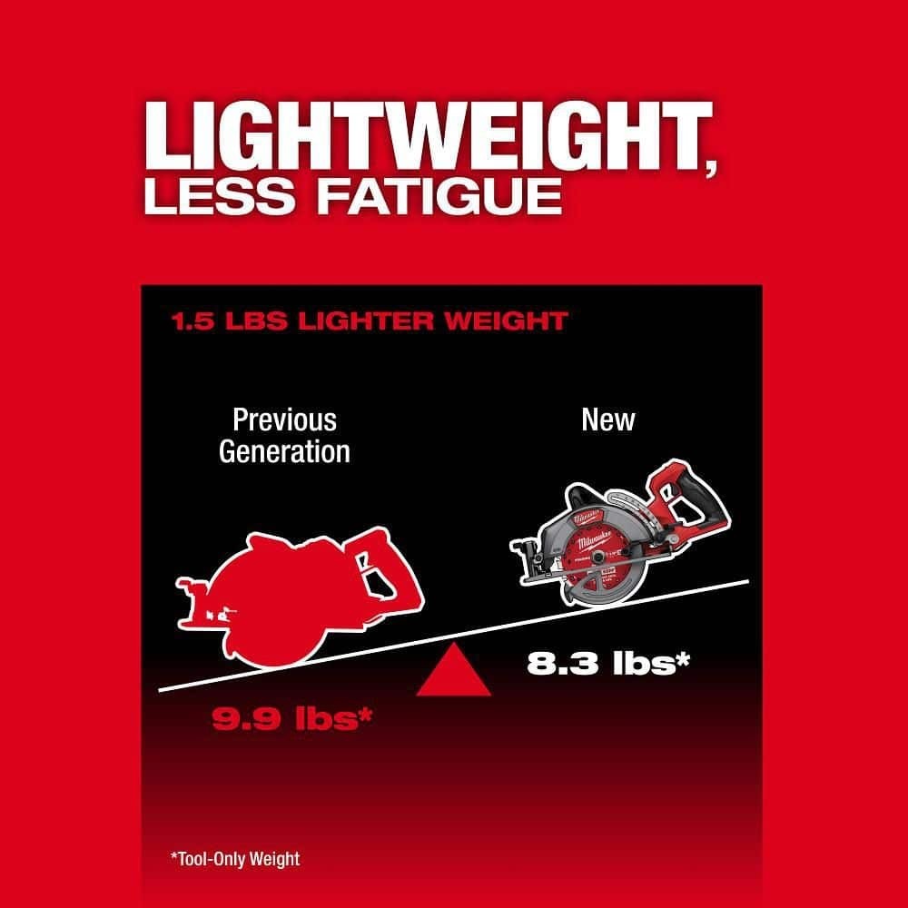 MILWAUKEE TOOL M18 FUEL 18V 7-1/4 in. Circular Saw