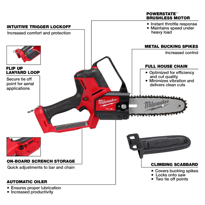 Milwaukee M18 FUEL 18V Brushless 8 in. HATCHET Pruning Saw
