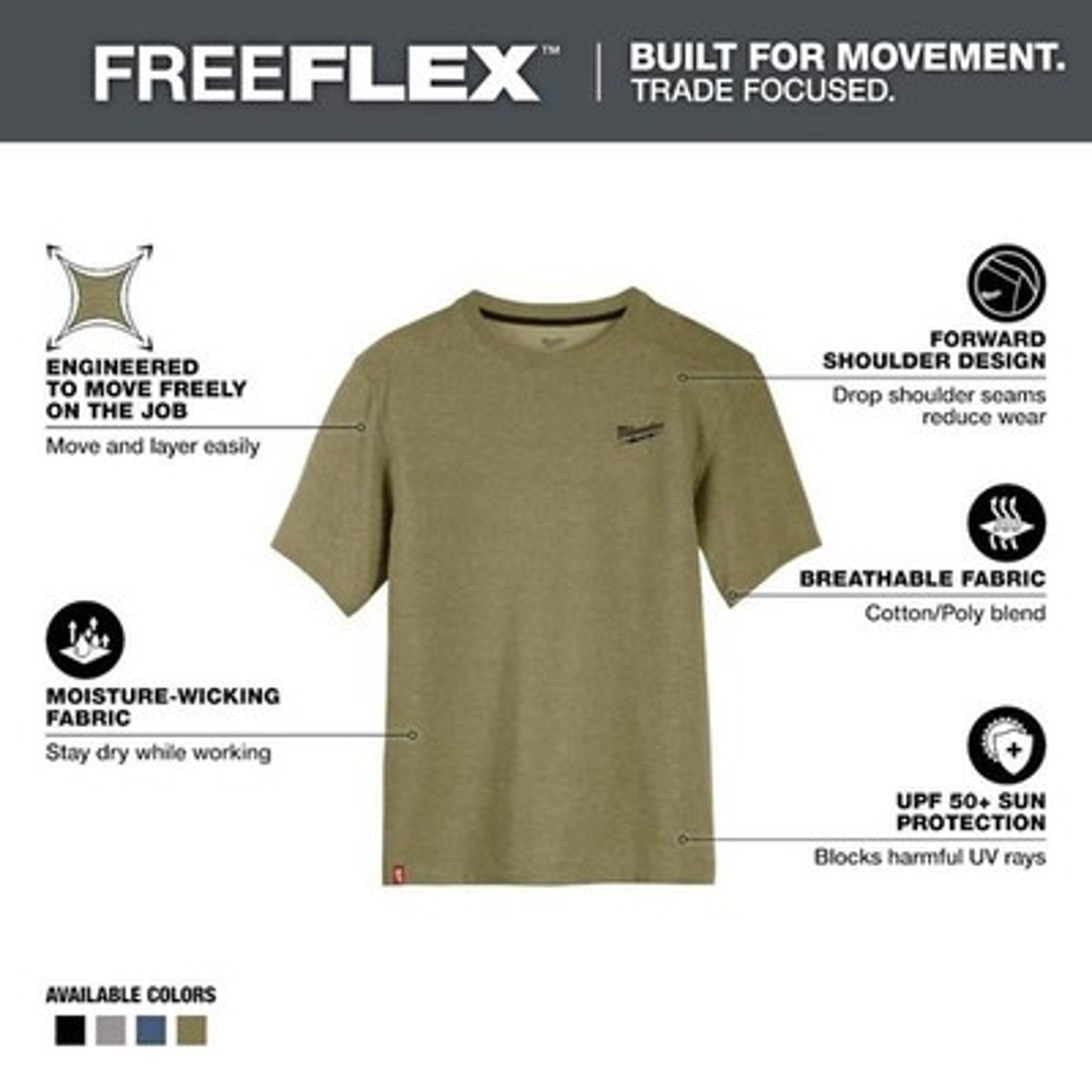 Milwaukee Medium Green Hybrid Work T-Shirt Cotton/Polyester